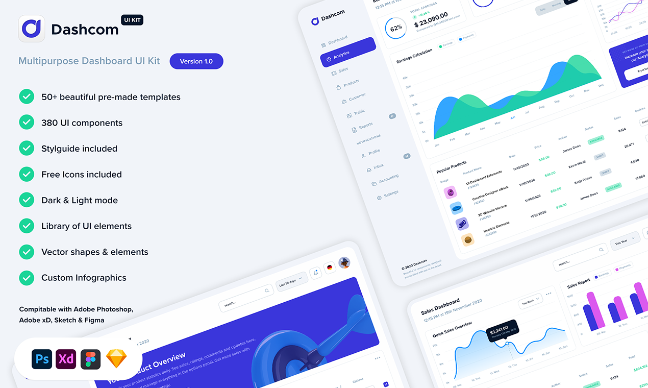 Dashcom UI Kit gallery image