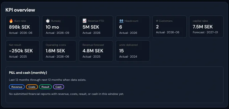 VC Field Assistant screenshot 8