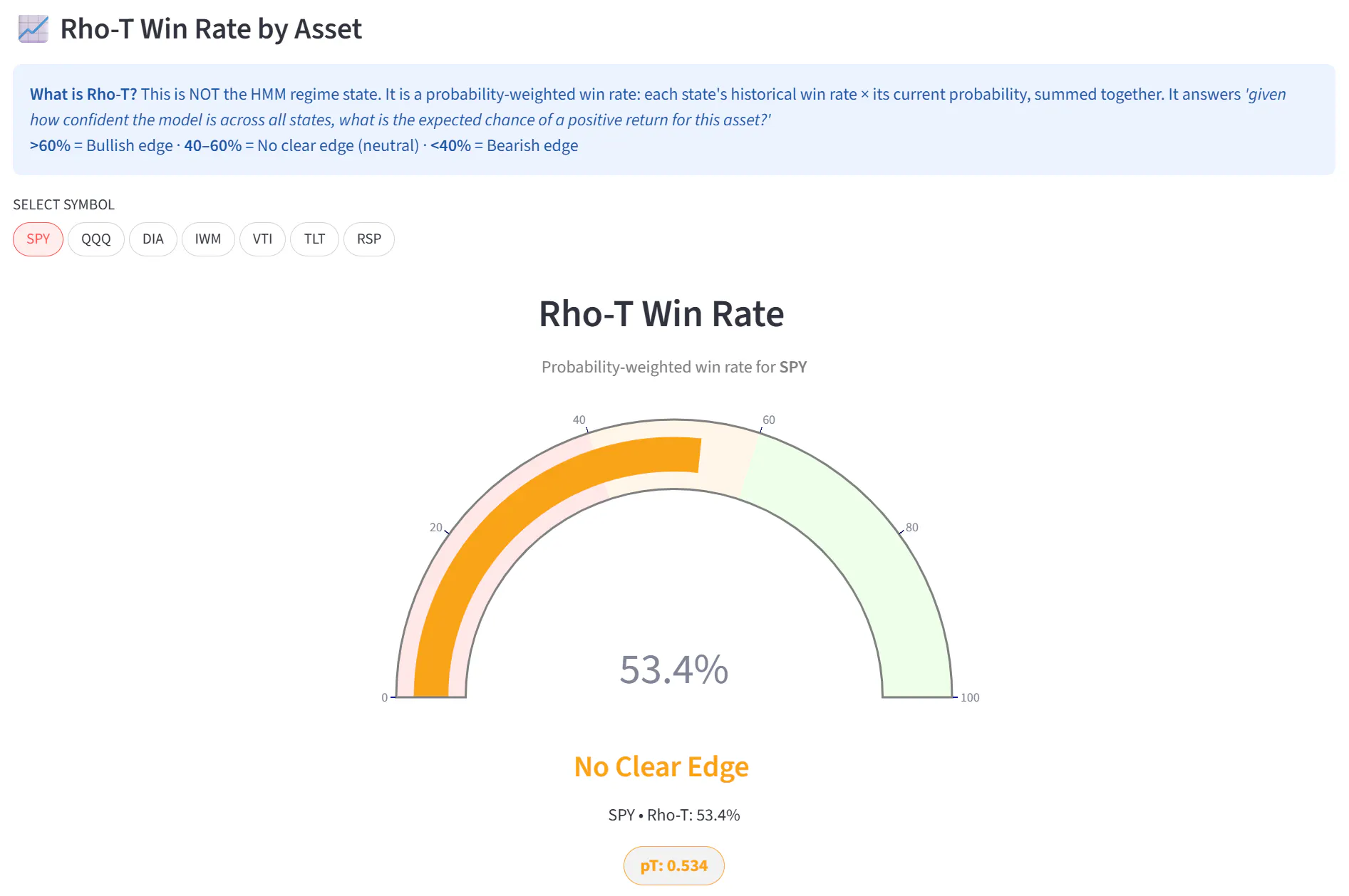 RegimeForecast 제품 배너
