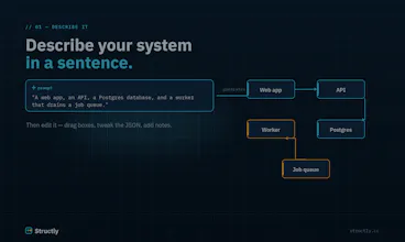 Structly gallery image