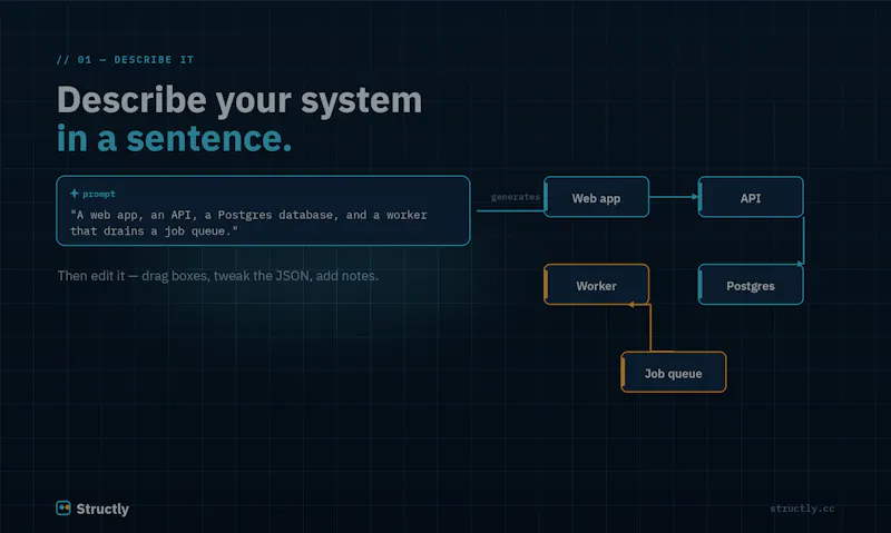 Structly screenshot 3
