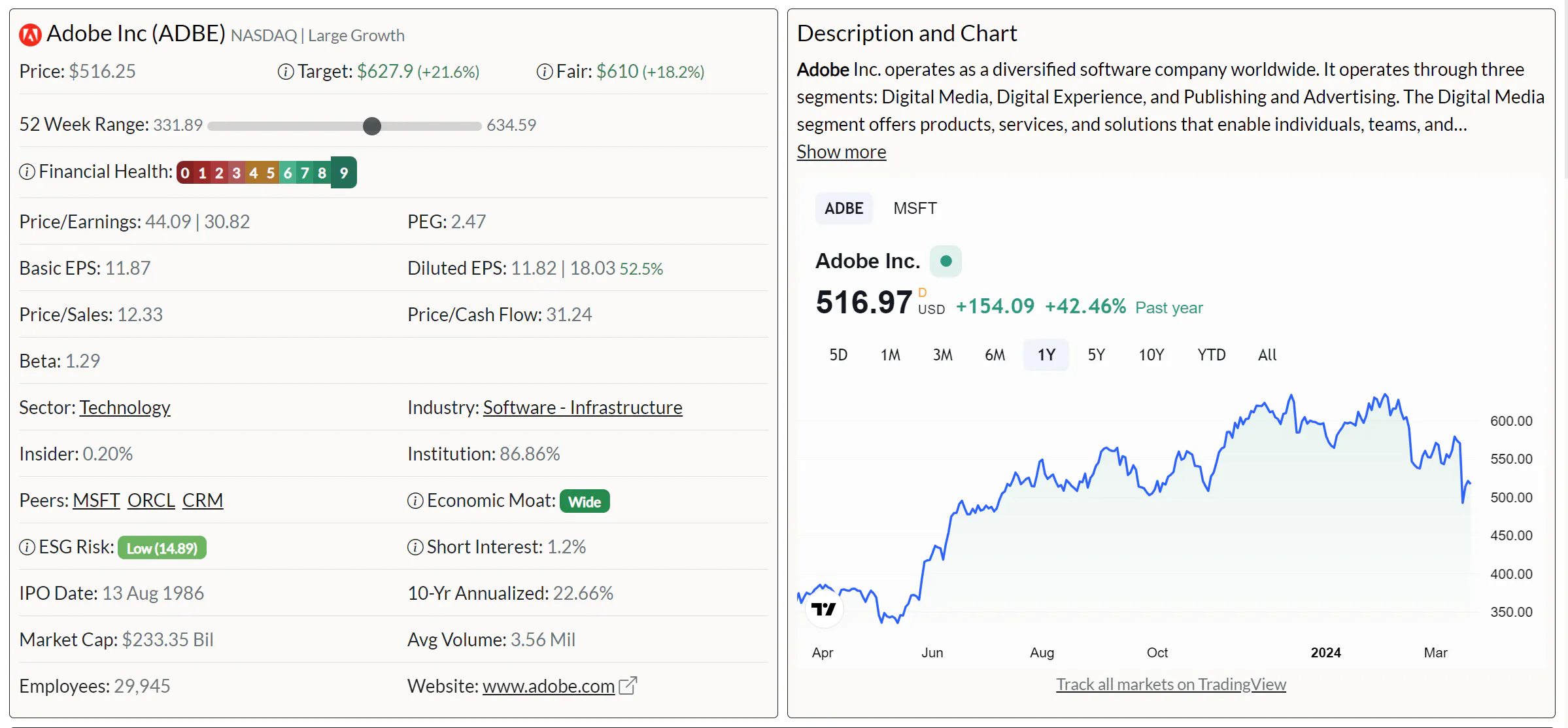 StockOne.Page - One-Page Stock Reports gallery image