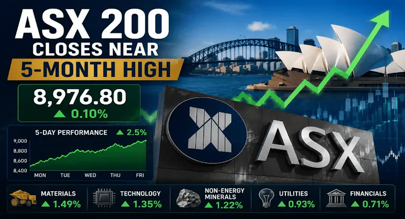 ASX News Network screenshot 1