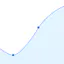 TinyMetrics
