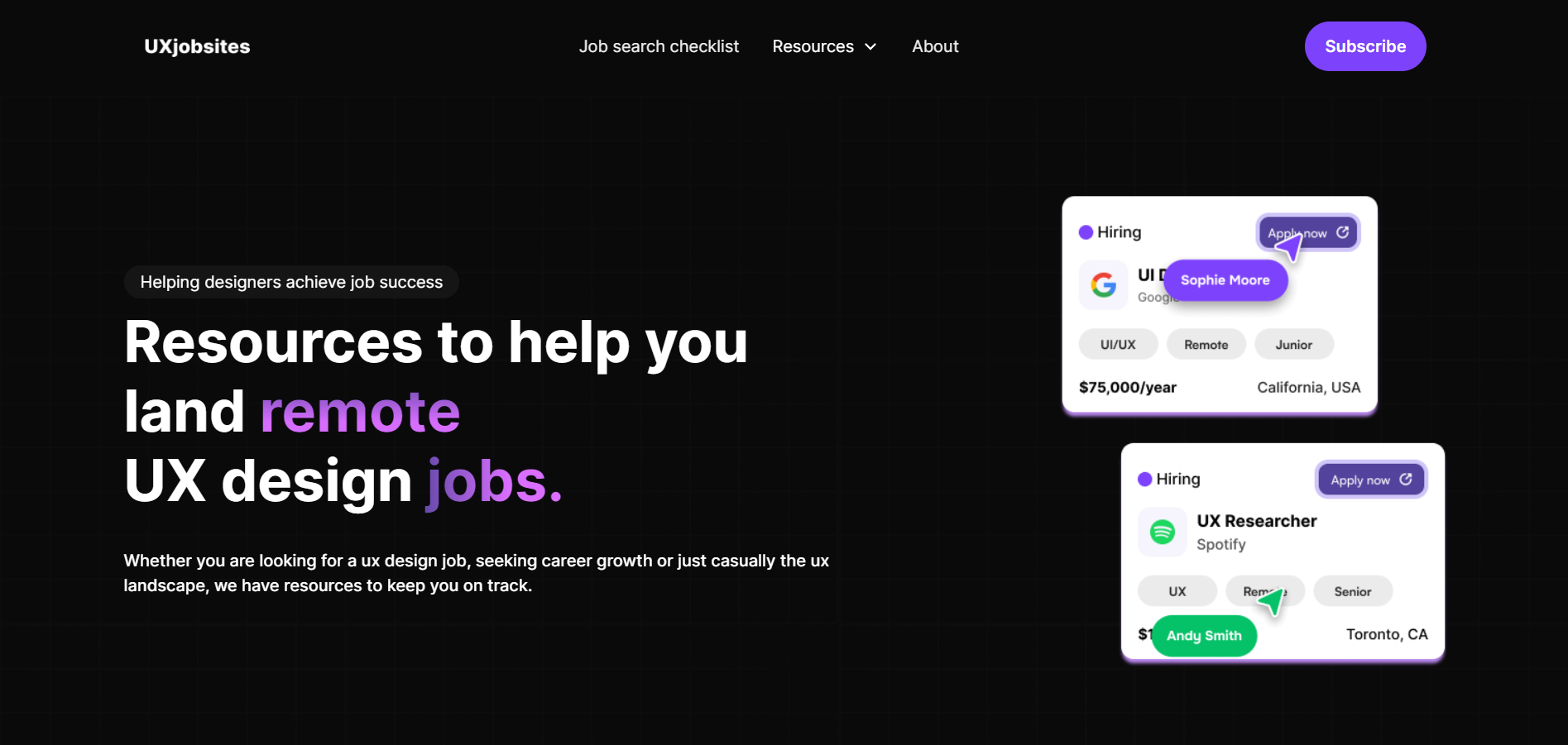 uxjobsites media 2