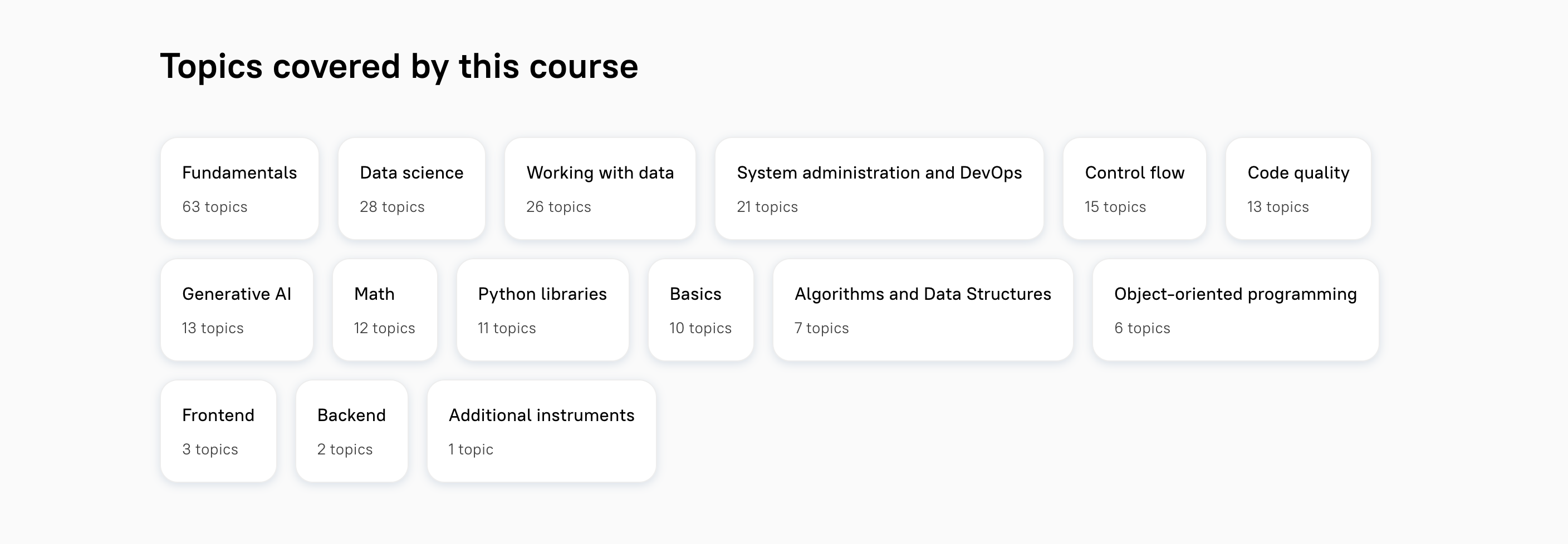 Hyperskill gallery image