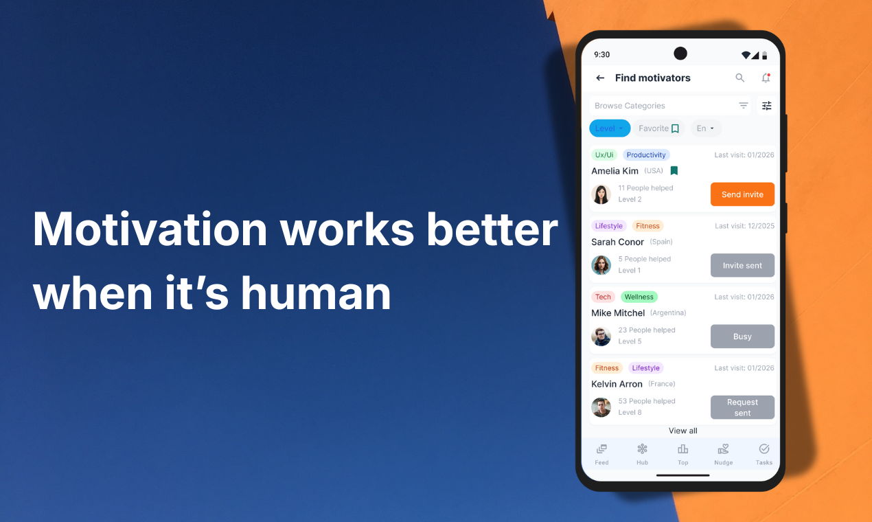 Focido gallery image