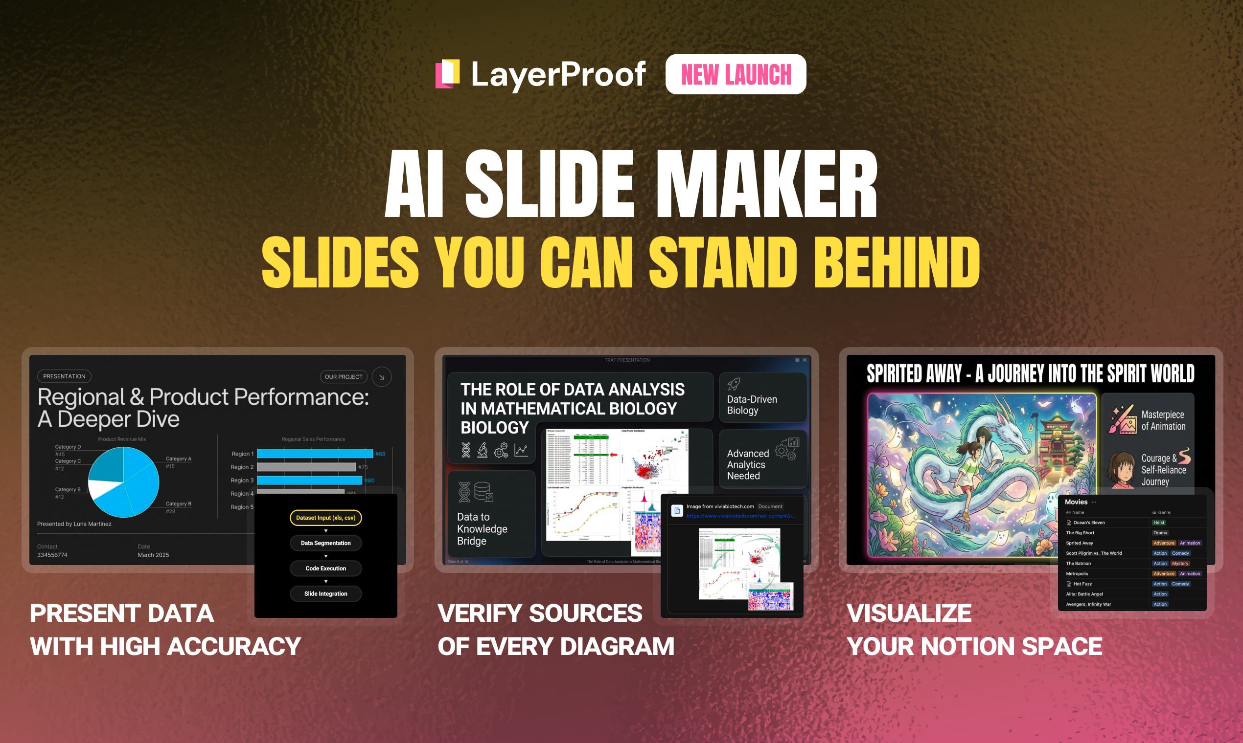 LayerProof gallery image