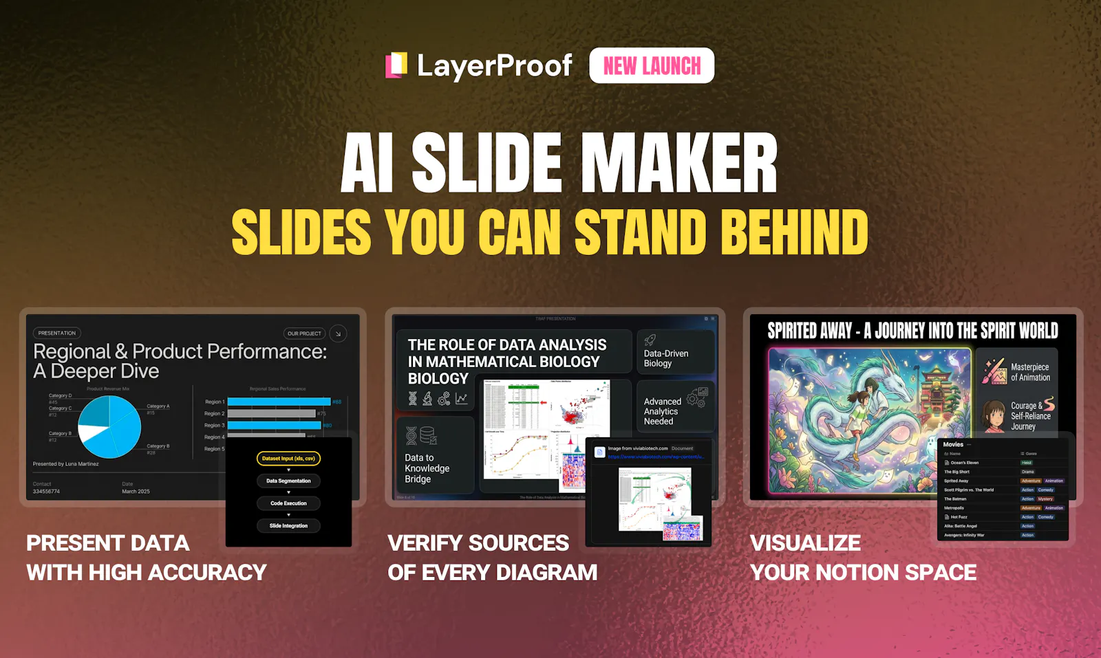 LayerProof screenshot 1