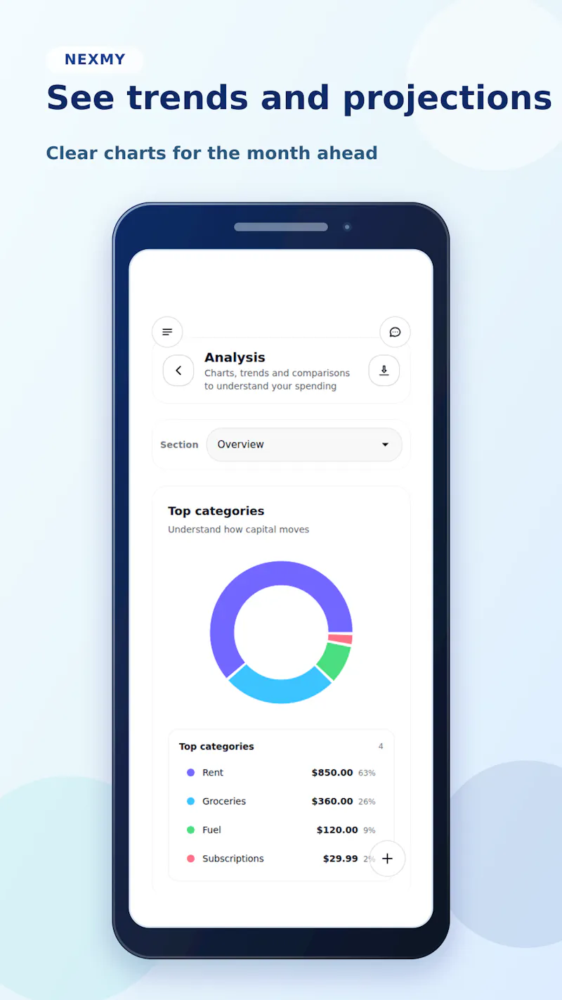 Nexmy  screenshot 2