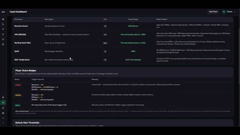 Vector Connect screenshot 1 (video preview)