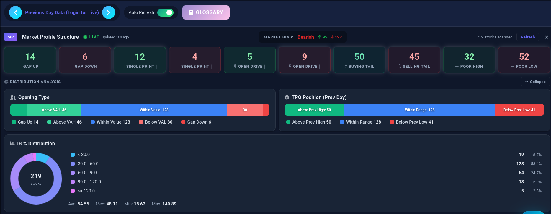 BreakingTrade gallery image