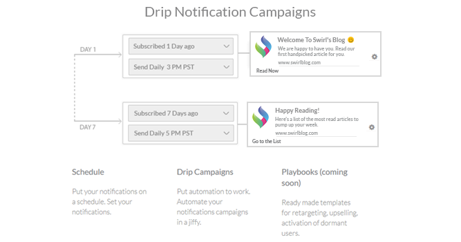 iZooto Web Push Notifications gallery image