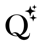 QuizWizard AI