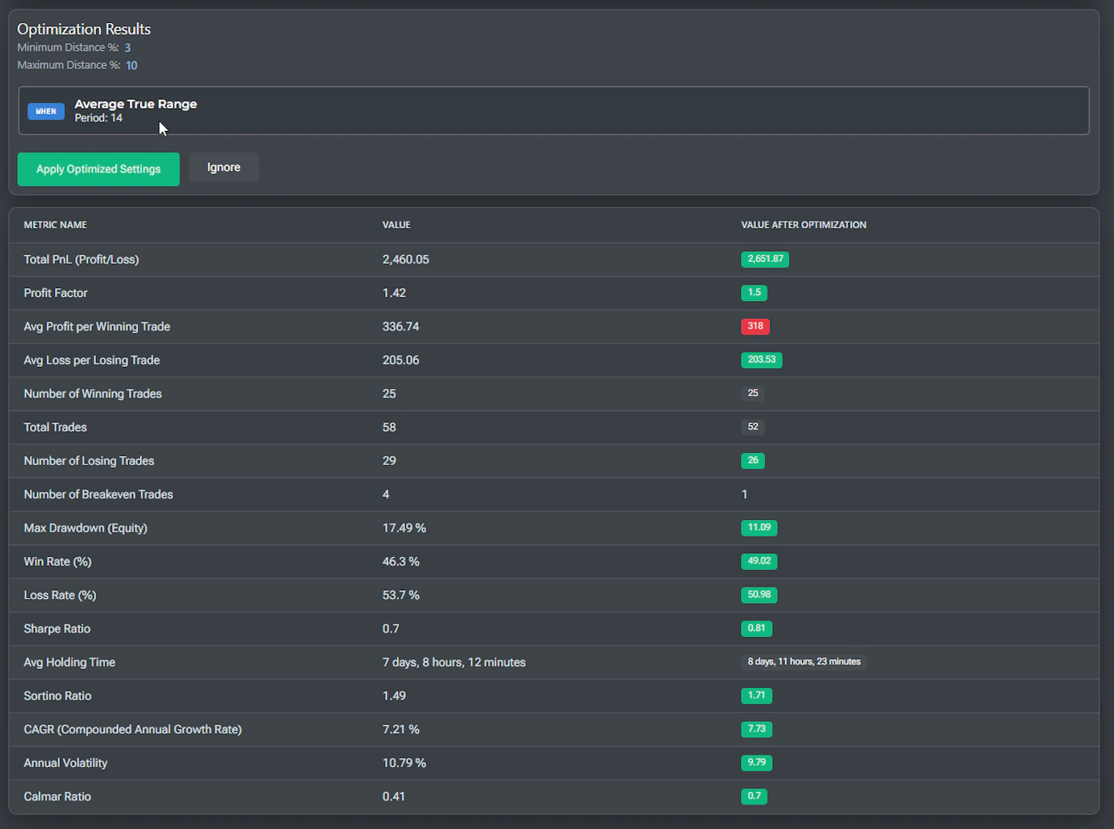 Cryptocurrency no-custodial trading lab screenshot 5