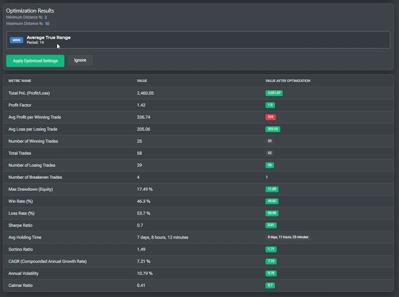Cryptocurrency no-custodial trading lab screenshot 5