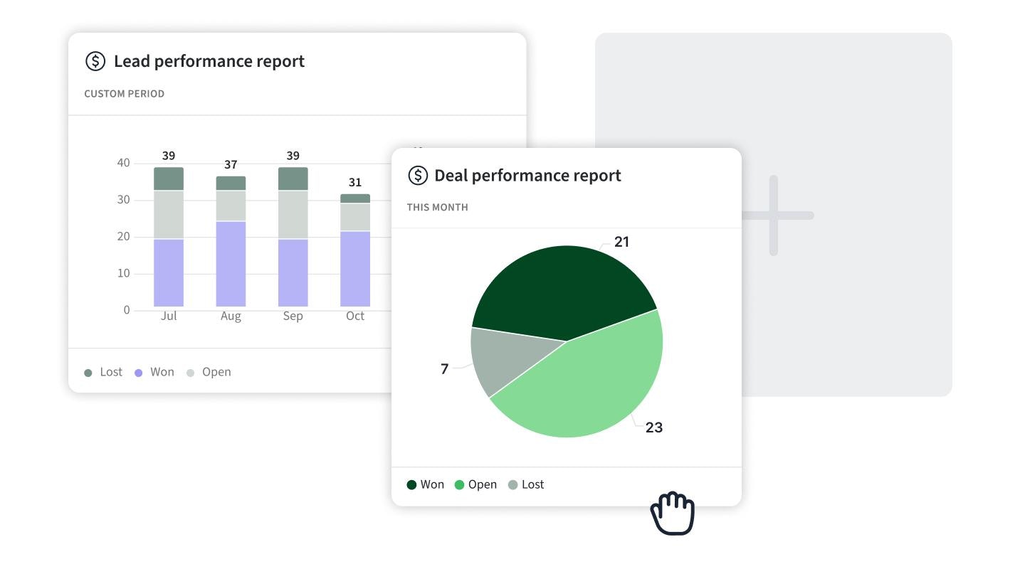 Media Pipedrive 2