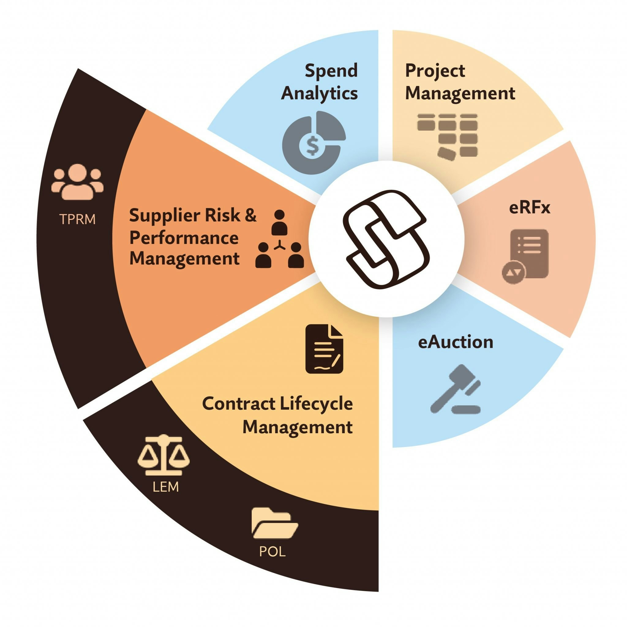 Symfact gallery image