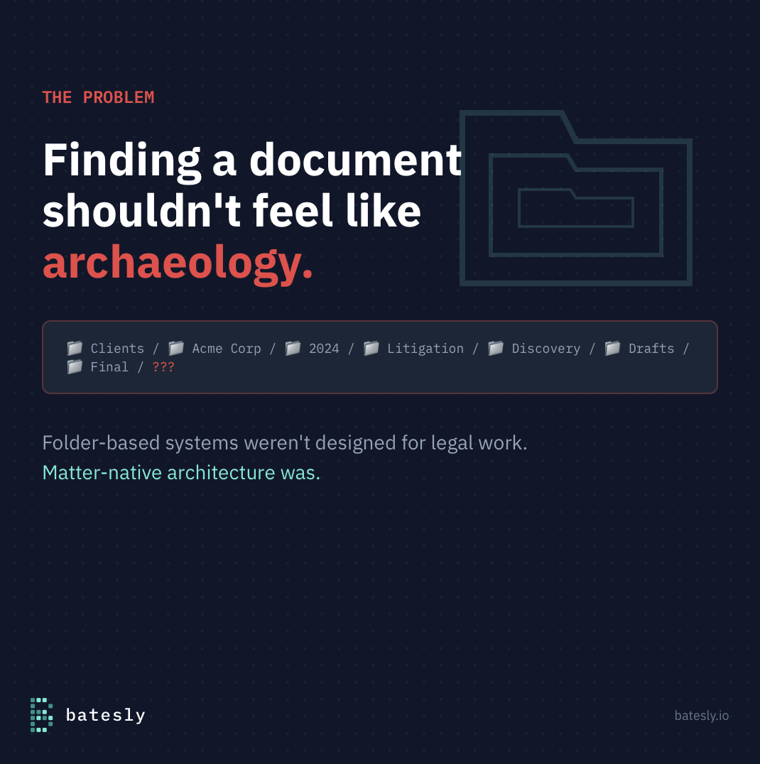 Batesly gallery image