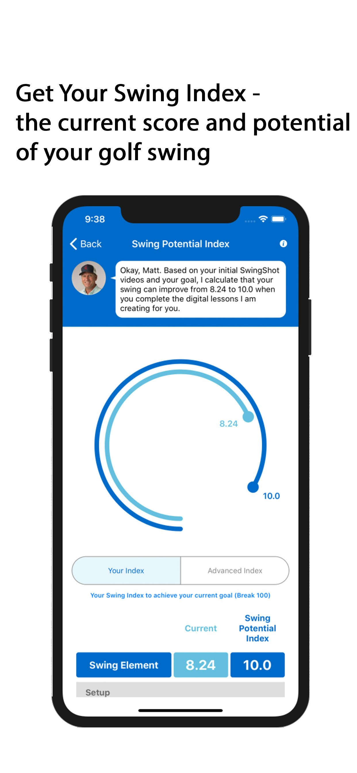 Swing Index gallery image