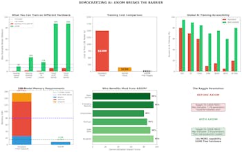QuarterBit AXIOM gallery image