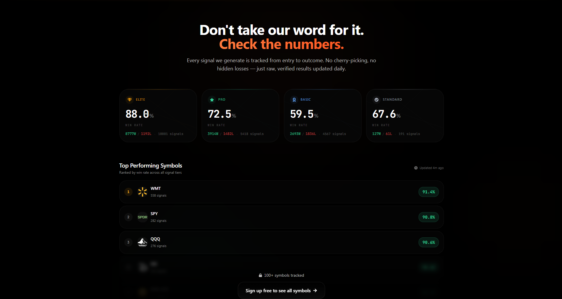 SupertrendFinder  gallery image