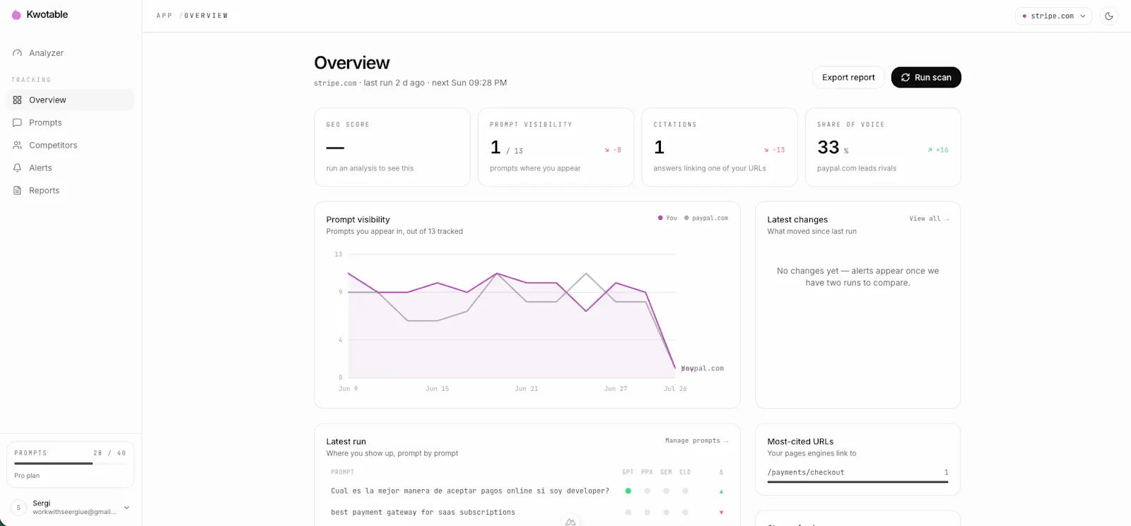 Kwotable AI screenshot 3