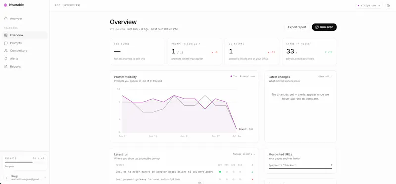 Kwotable AI screenshot 3