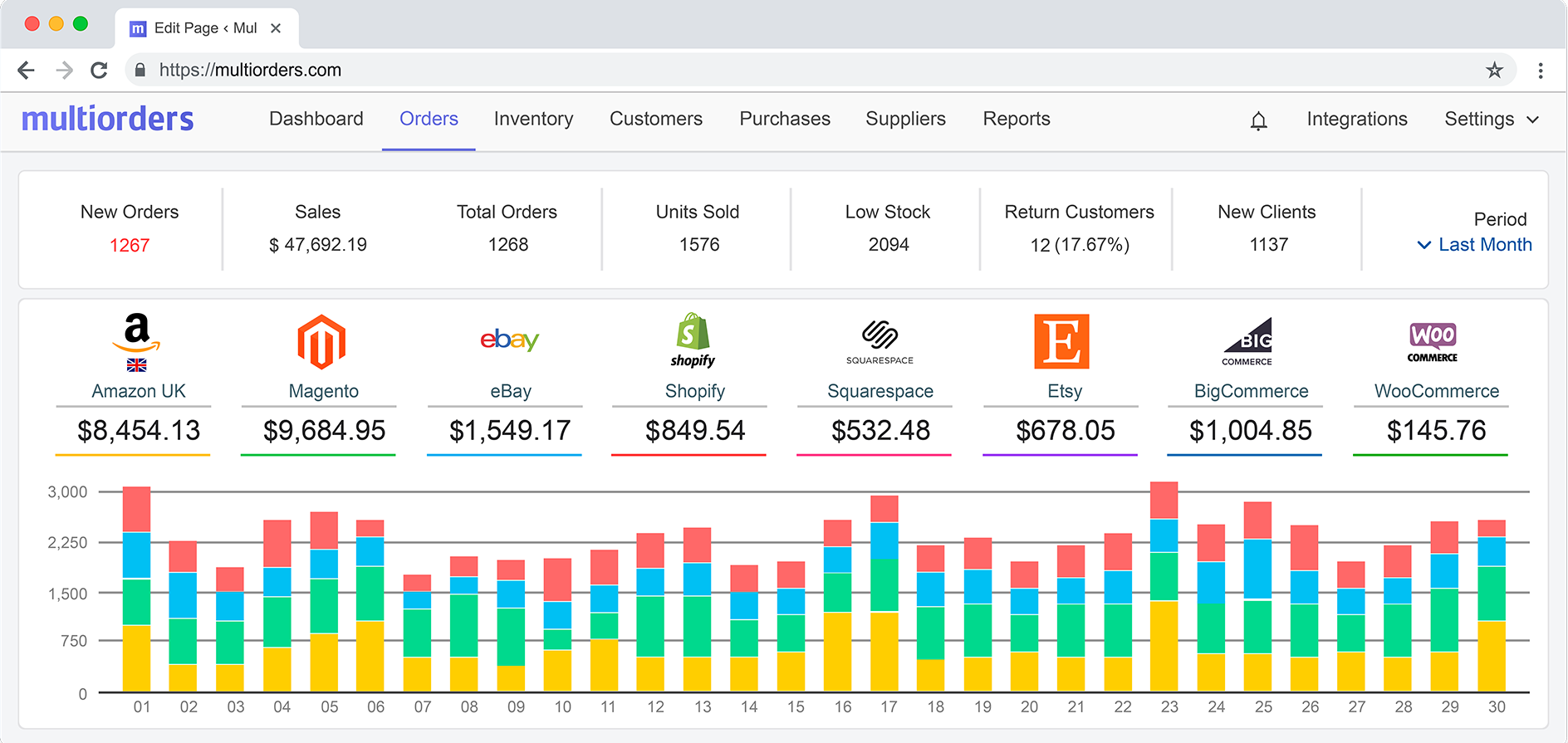 Multiorders gallery image
