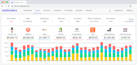 Multiorders gallery image