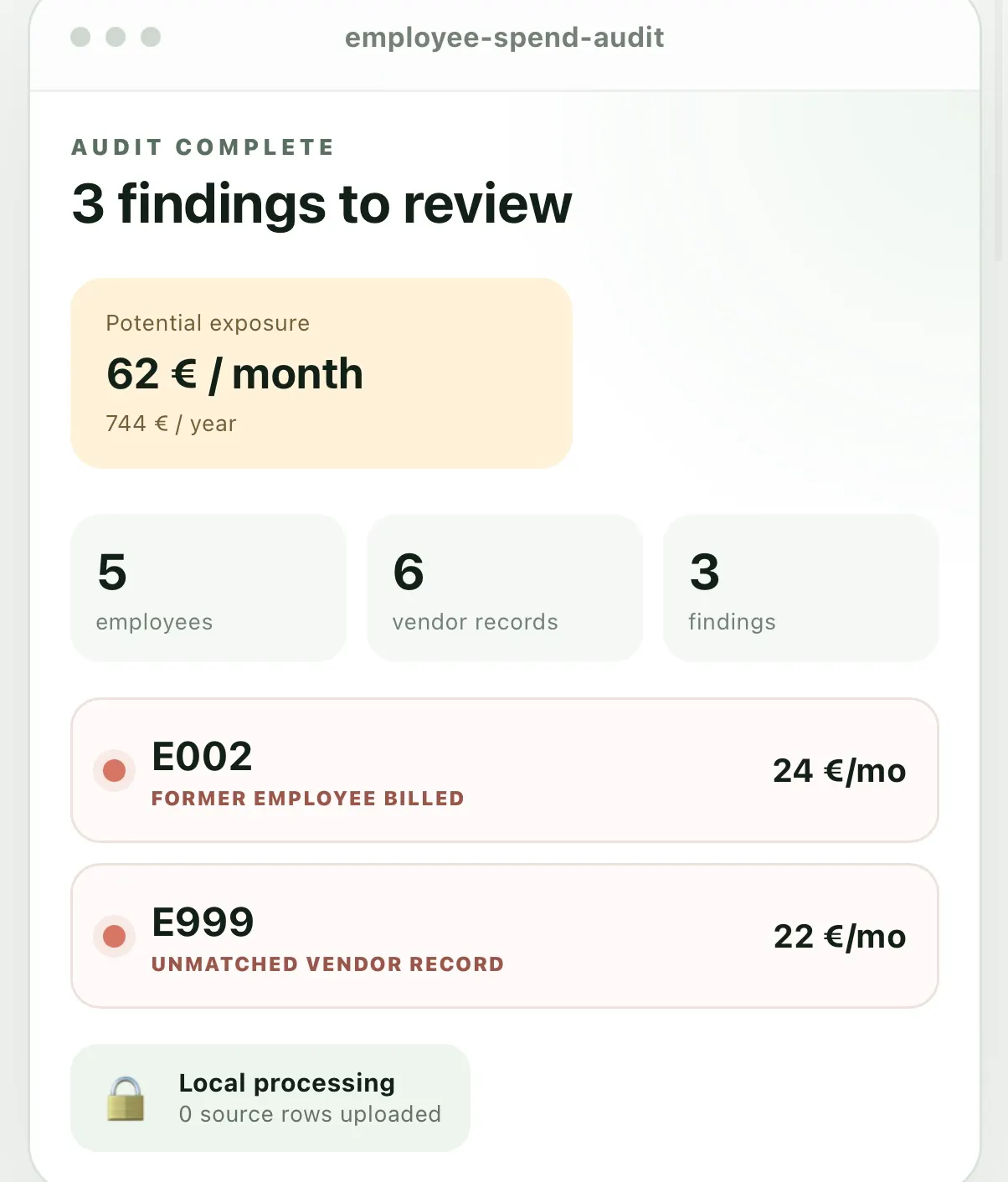 Employee Spend Audit gallery image