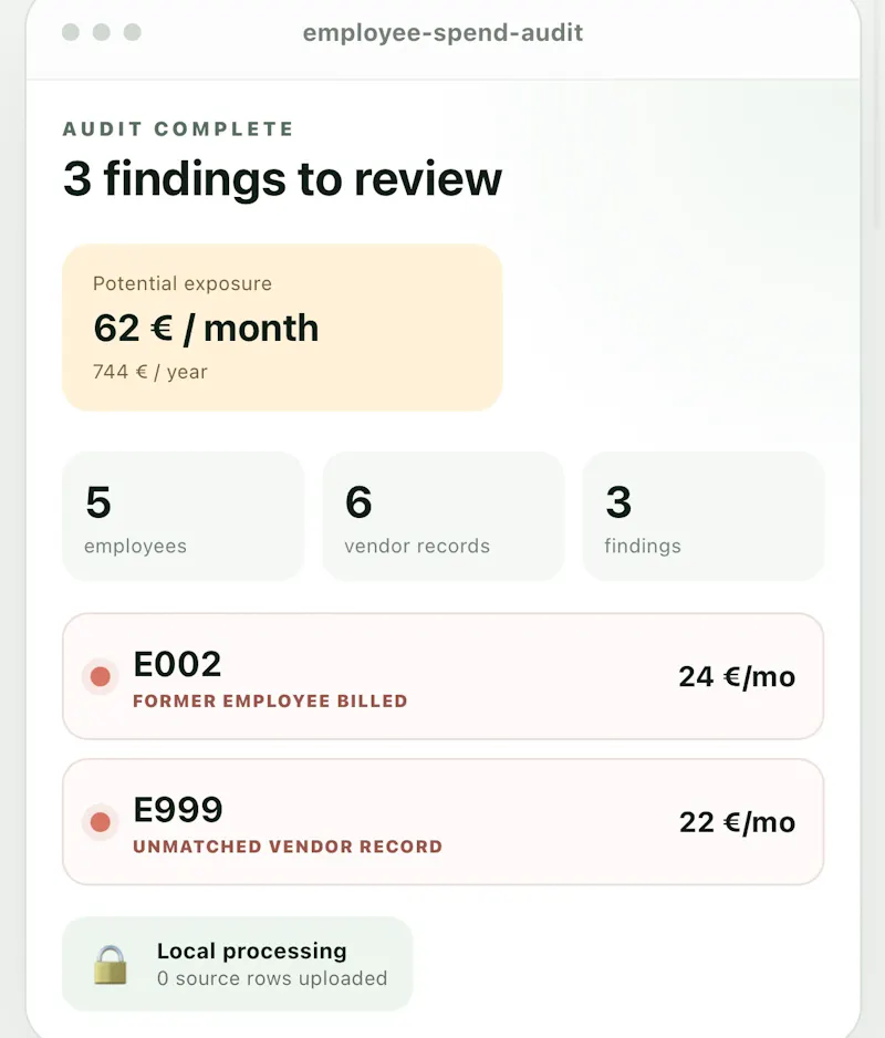 Employee Spend Audit screenshot 3