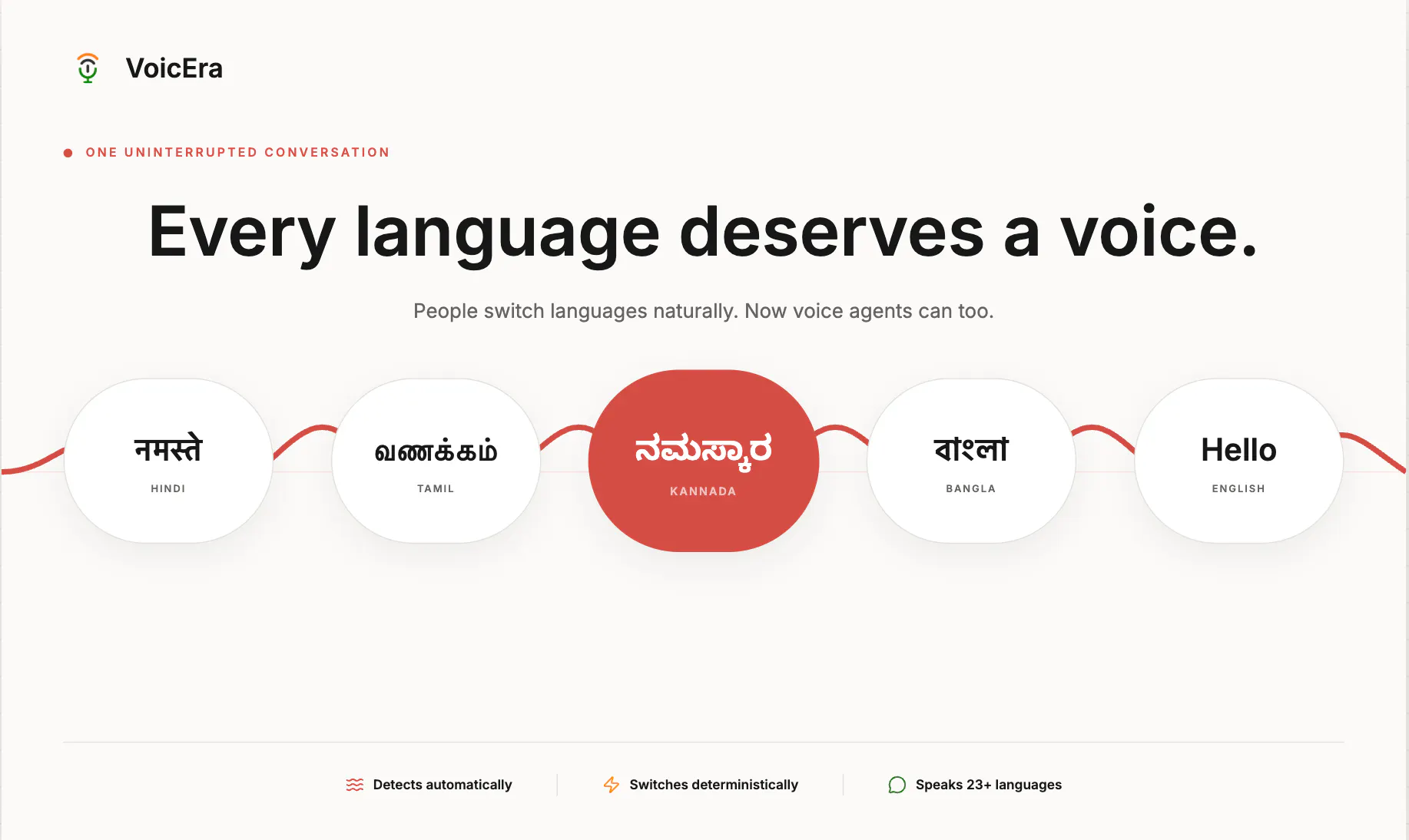 VoicEra gallery image