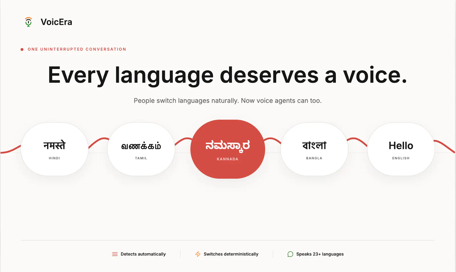 VoicEra screenshot 5
