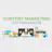 The Content Marketing 2017 prep infographic