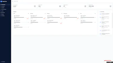 Walexis AI - Custom AI Sales System gallery image