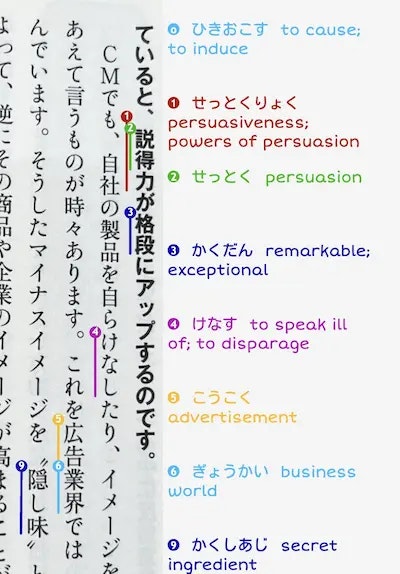 Ik wil lezen - Uw Japanse leesassistent media 4