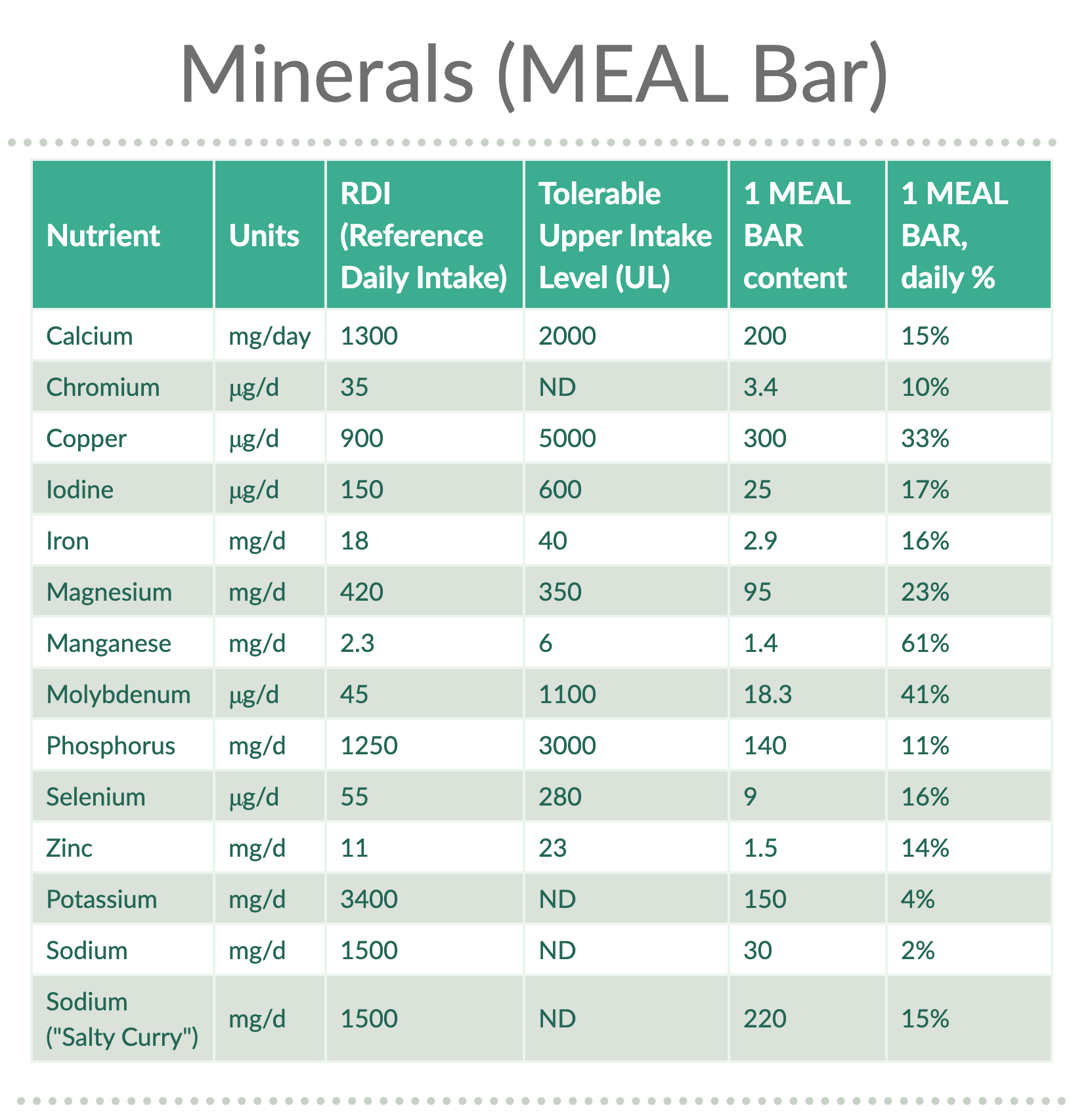MEAL Bar gallery image