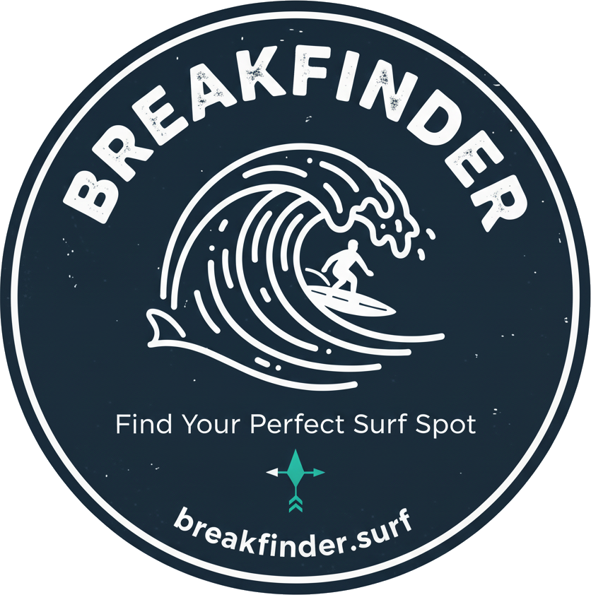BreakFinder 