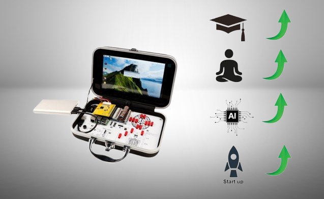 BioLAb in home for Brain nd Body 