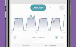 Goalify - Goal, Task & Habit Tracker media 3