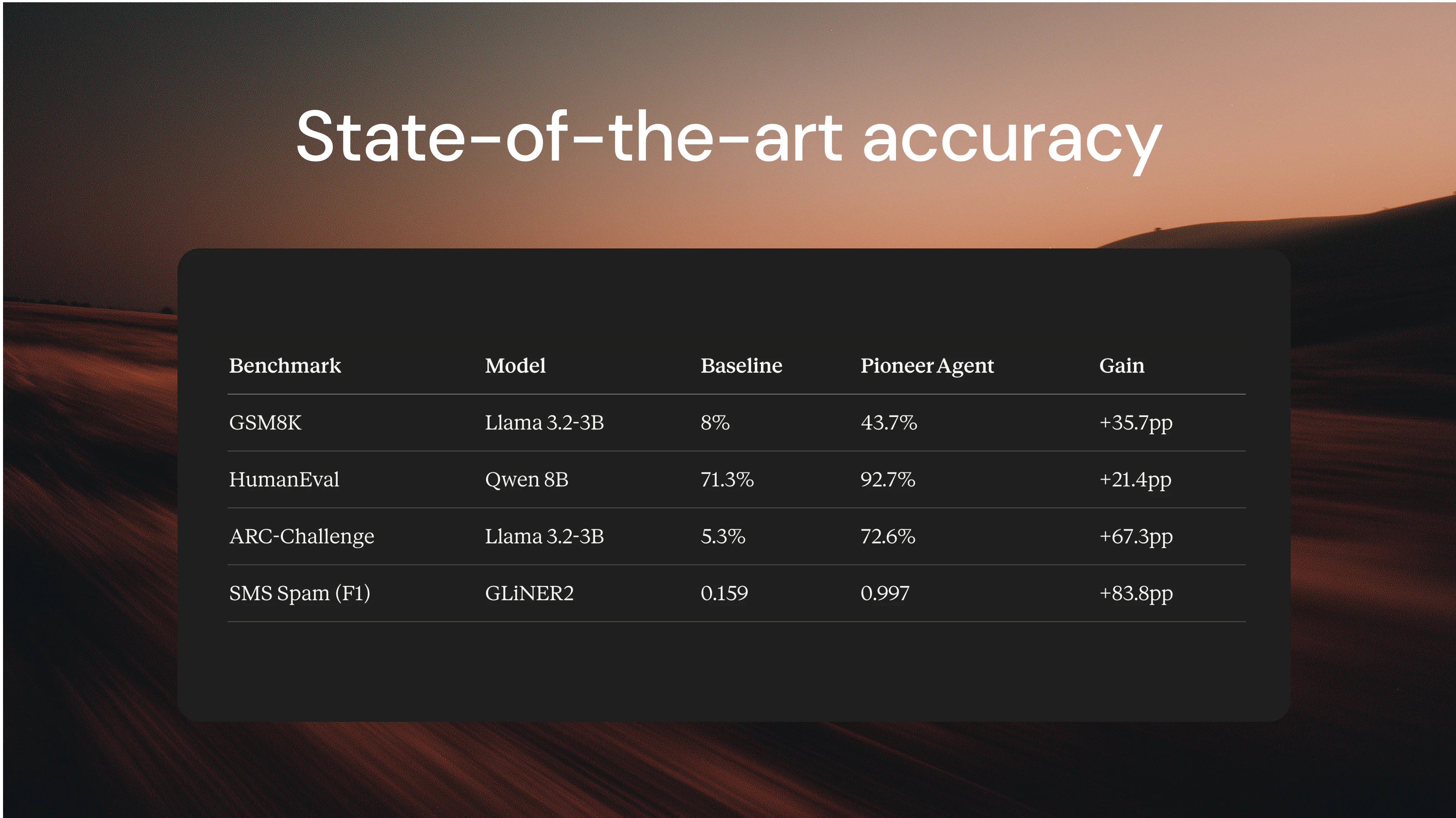 Pioneer screenshot 4