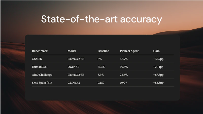 Pioneer screenshot 5