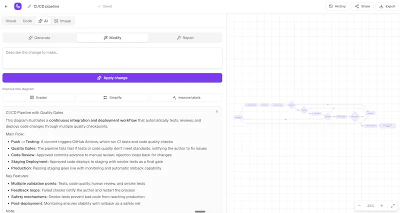 MermaidCreator screenshot 7