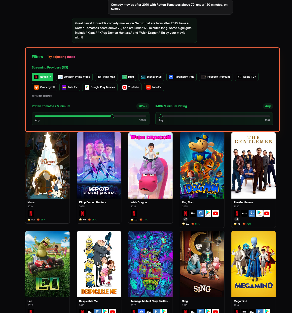 WhatToStream.ai gallery image