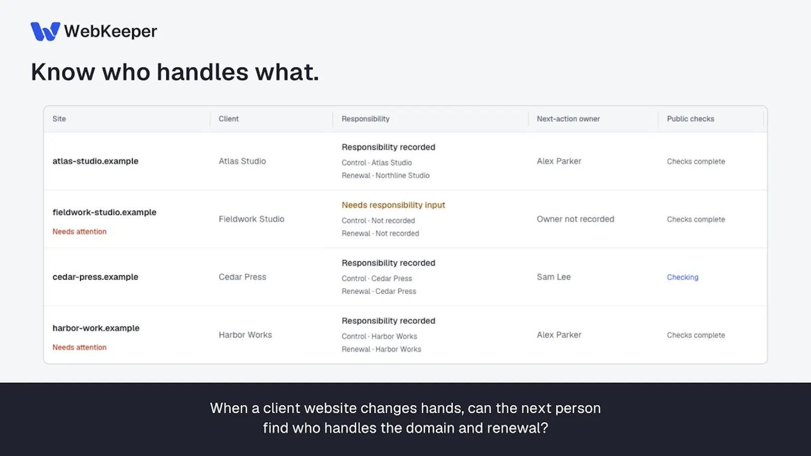 WebKeeper screenshot 1 (video preview)