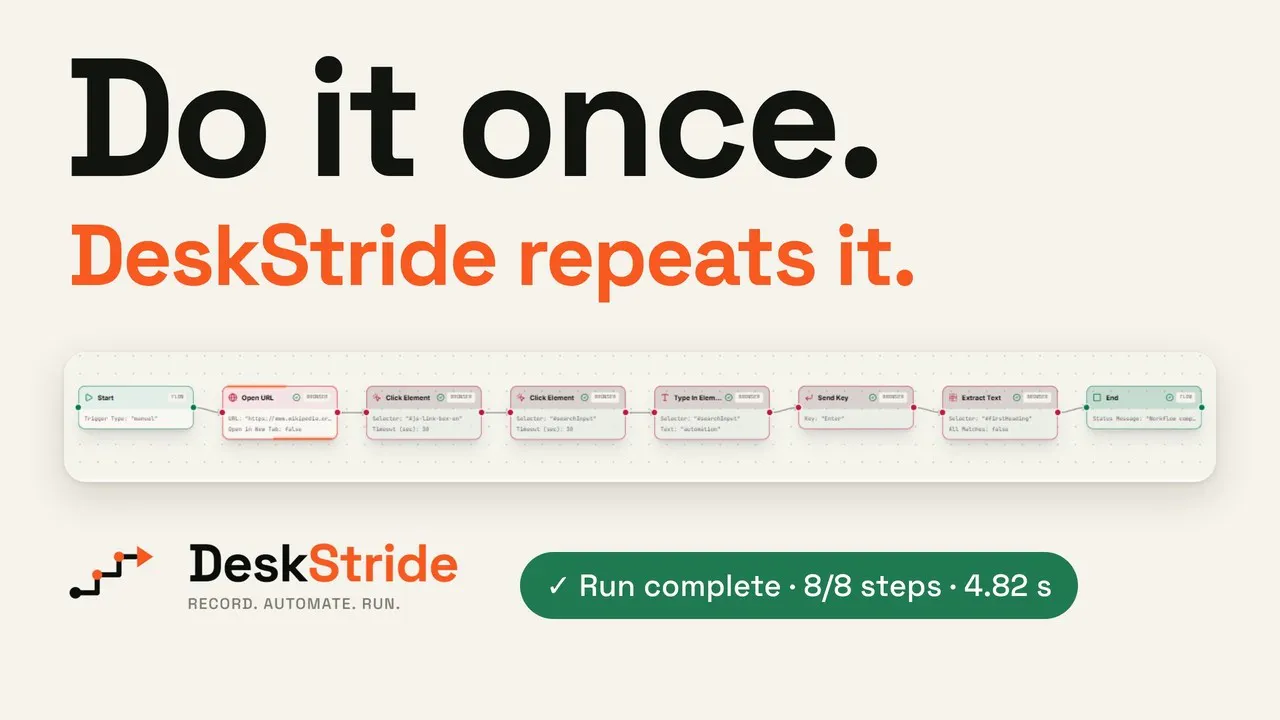 DeskStride gallery image