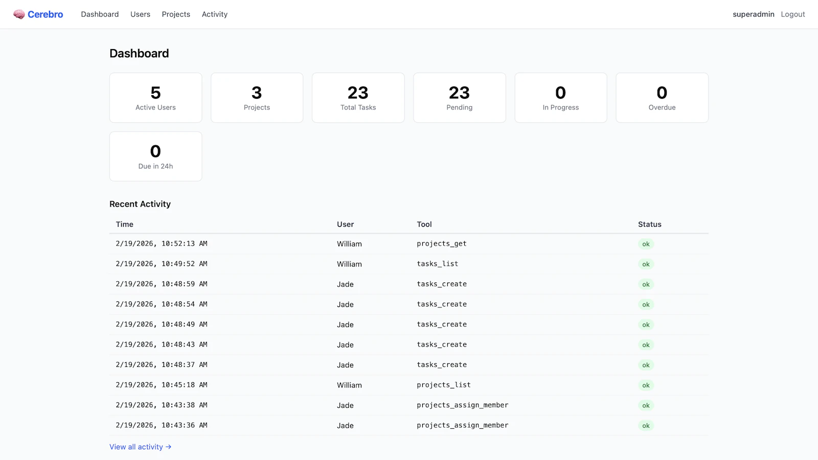 Cerebro screenshot 2