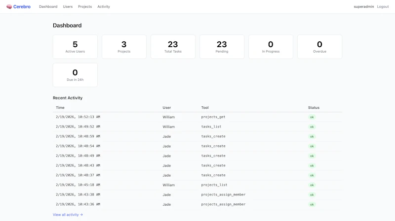 Cerebro screenshot 2