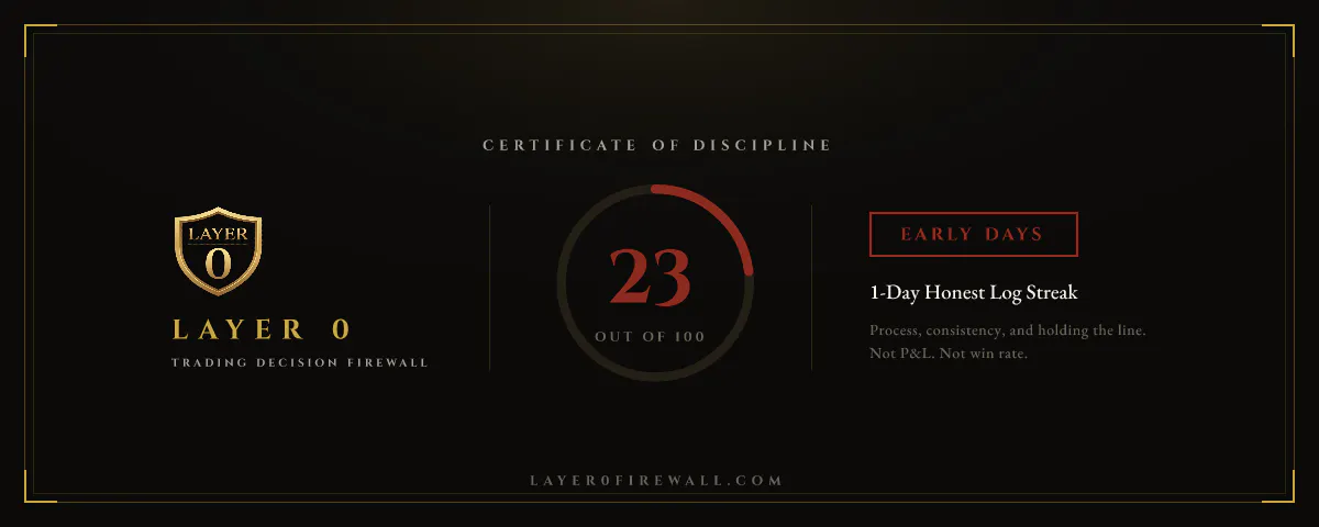 LAYER 0 — Trading Decision Firewall gallery image